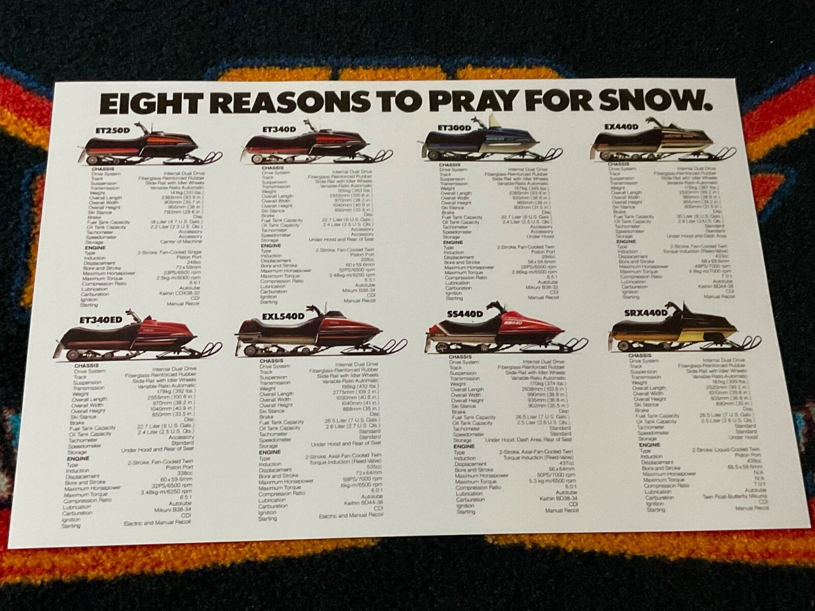 🏁 ‘80 YAMAHA Snowmobile full lineup Poster vintage sled SRX Exciter (8 Reasons)