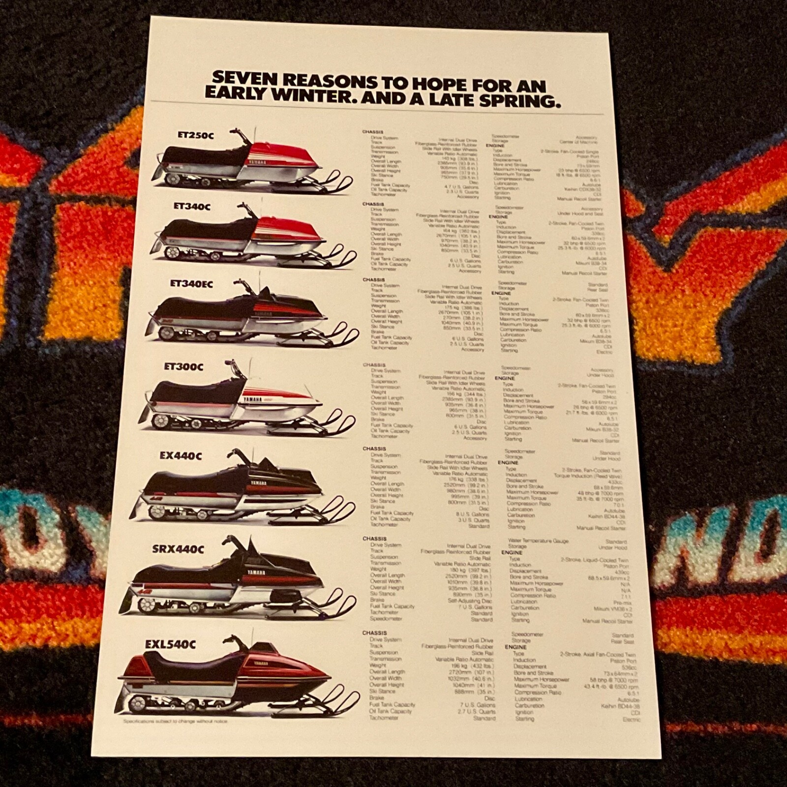 🏁 ‘79 YAMAHA Snowmobile full lineup Poster vintage sleds SRX Exciter 7 REASONS!