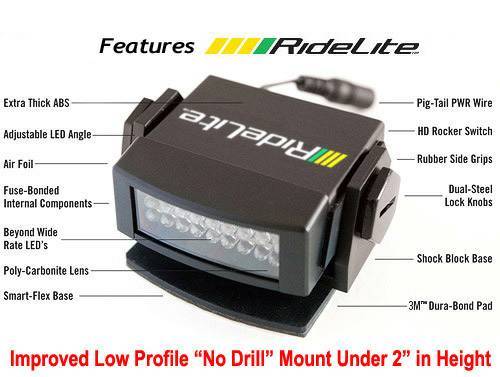RideLite Ride Lite Impact Global Industries atv snowmobile dirt bike UTV side by