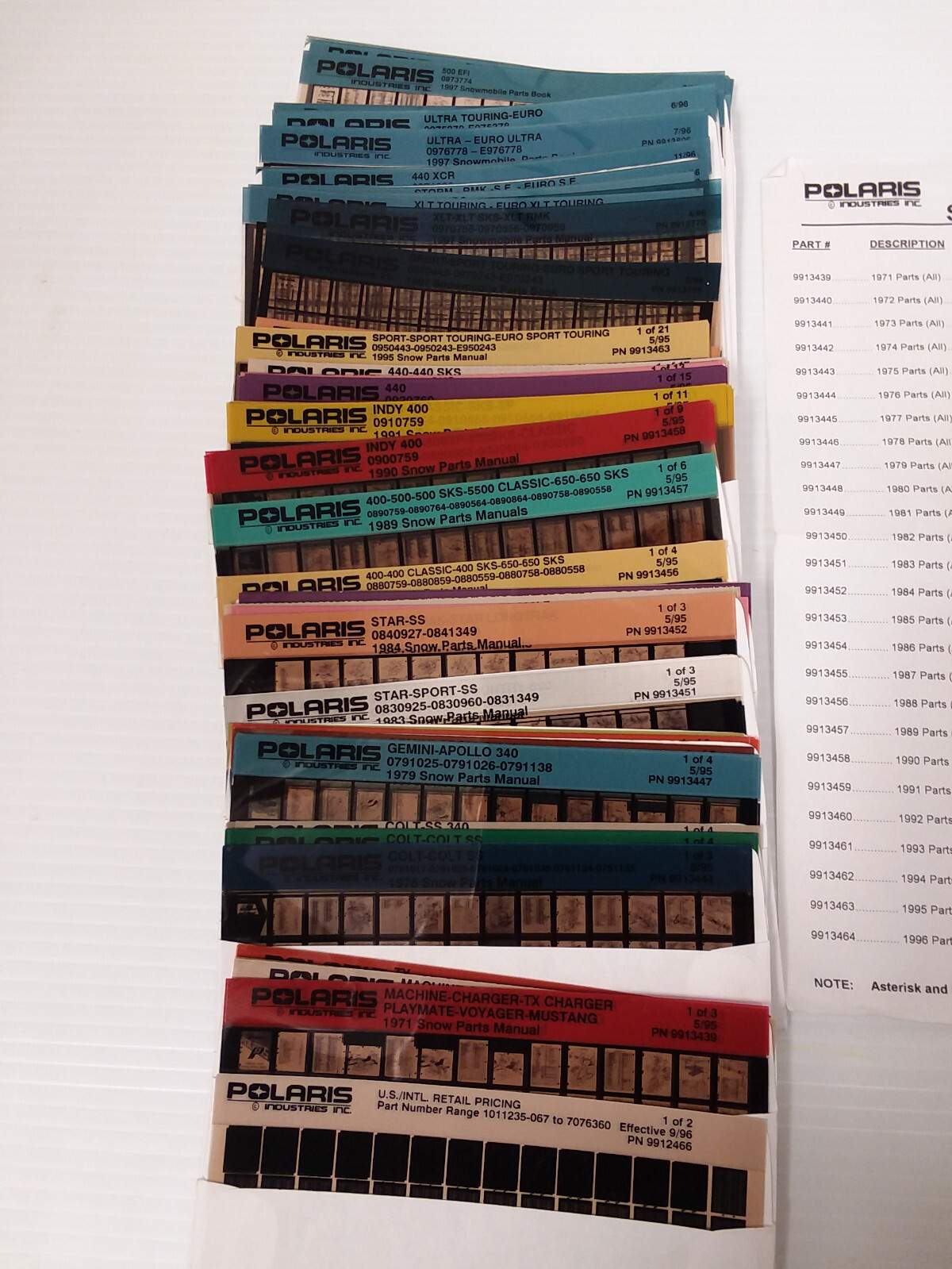 POLARIS SNOWMOBILE PARTS MANUAL MICROFICE SET 1971 TO 1997 MODELS,  222 FICHE