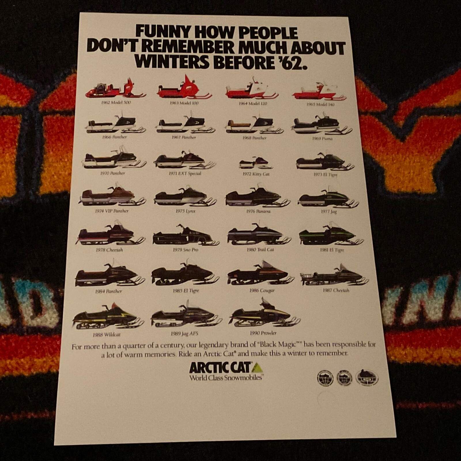 🏁 62-90 ARCTIC CAT Snowmobile Poster vintage AC sleds ext Sno Pro KITTY