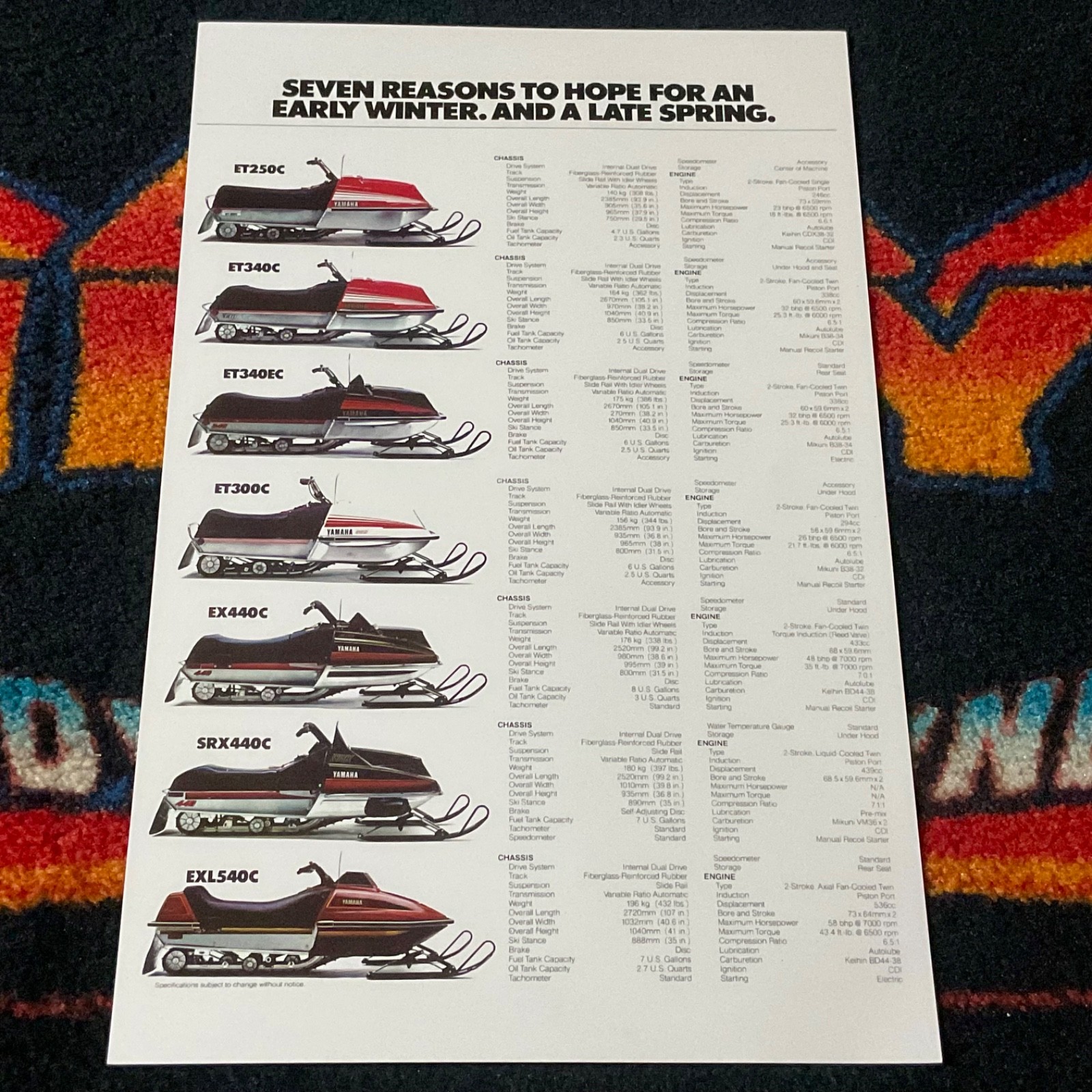 🏁 ‘79 YAMAHA Snowmobile lineup Poster vintage sleds SRX Exciter 7 REASONS! ⚫️🔴