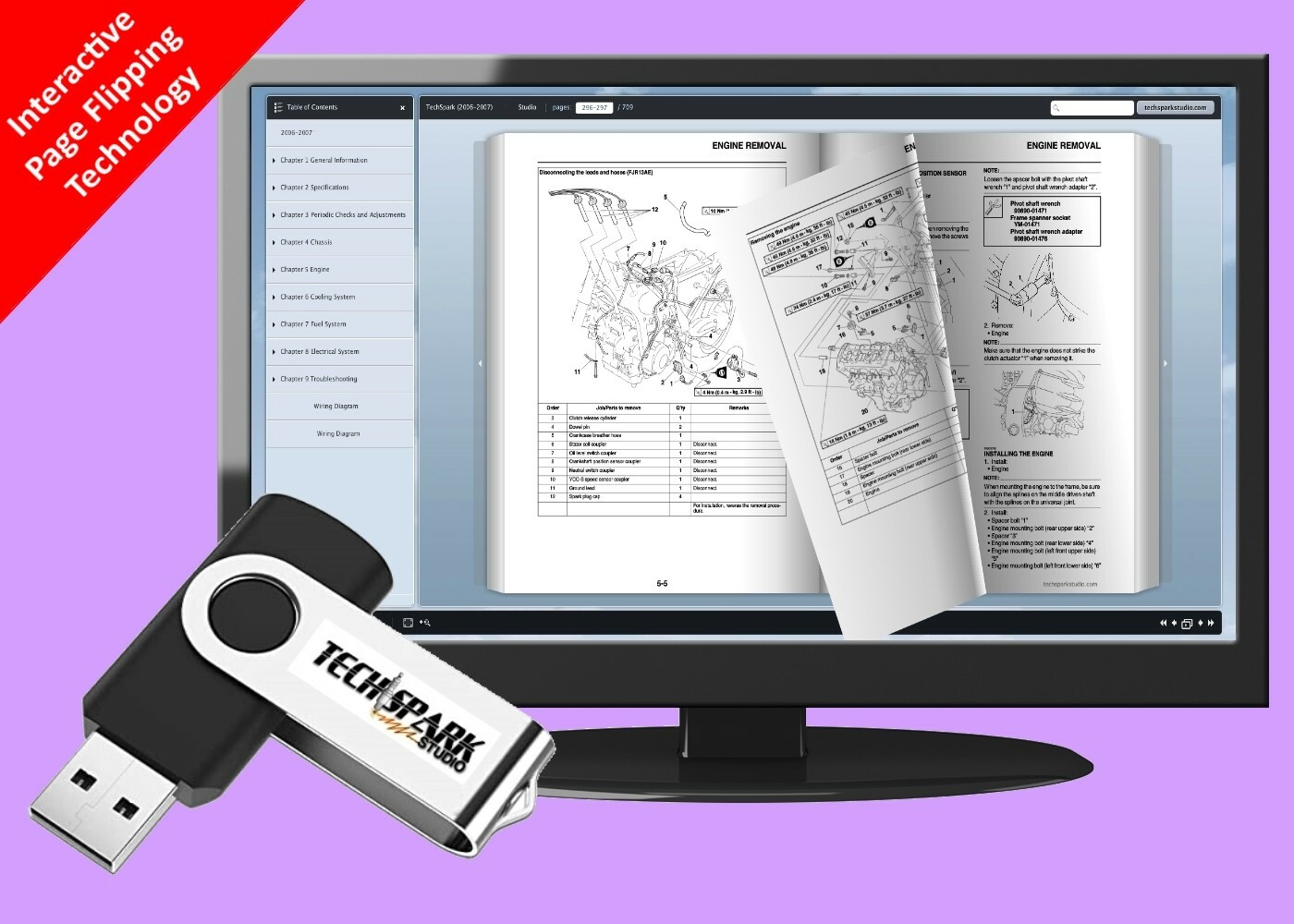 Arctic Cat 370 550 570 600 800 900 Snowmobile Service Repair Shop Manual 2003